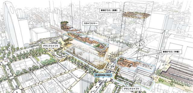 Future of Shinjuku Station (Subject to Change) / Shinjuku City
