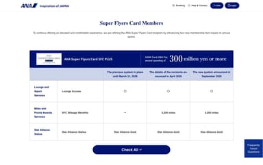 ANA Super Flyers Card Members / ANA